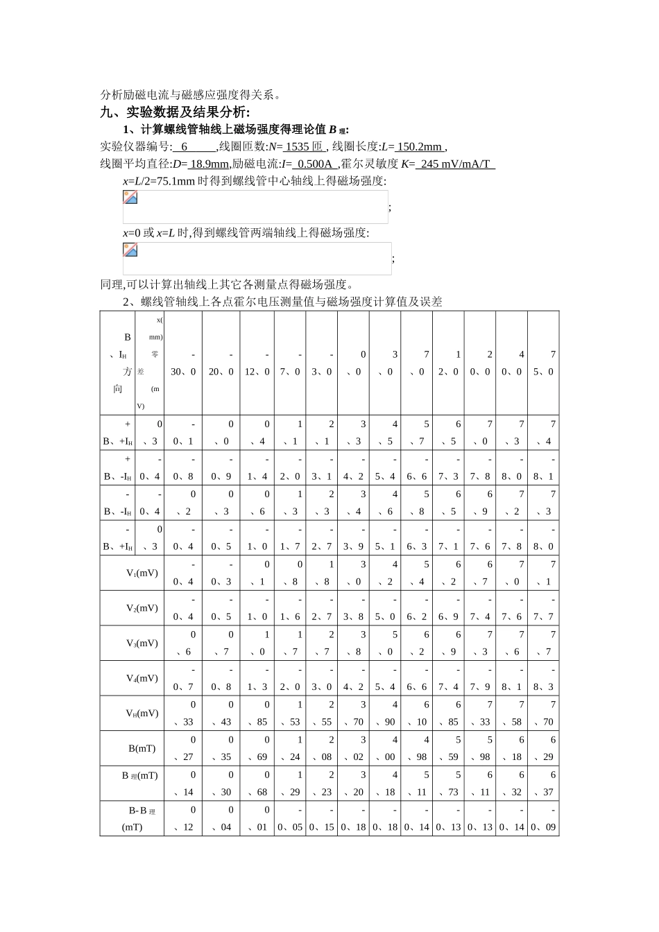 霍尔效应测磁场实验报告_第3页