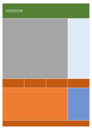 霍尼韦尔PKS常用功能块及应用实例讲解