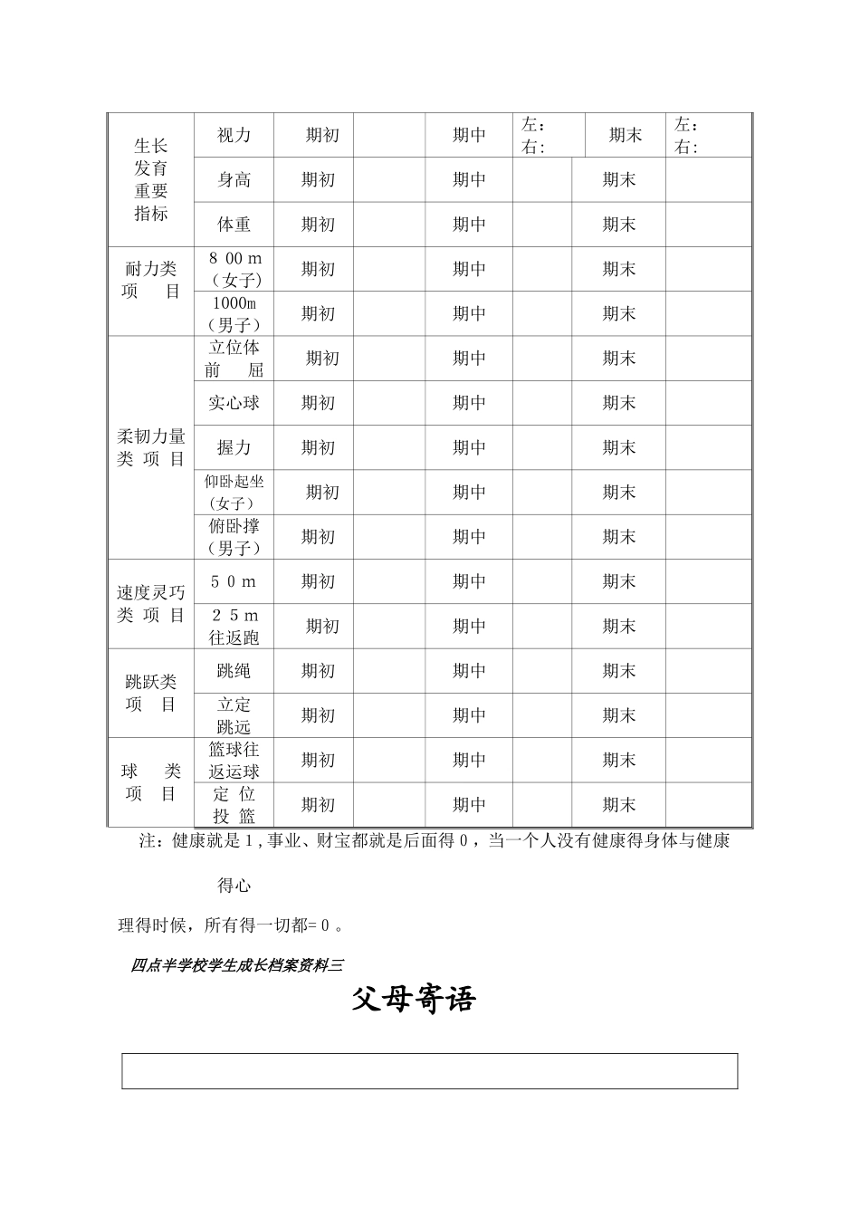 青少年成长档案_第3页