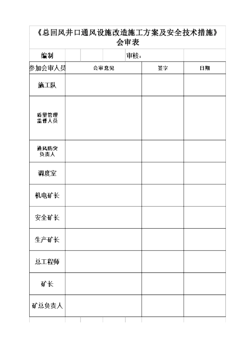 青山矿总回风井口风硐改造及风机布置施工方案样本_第2页