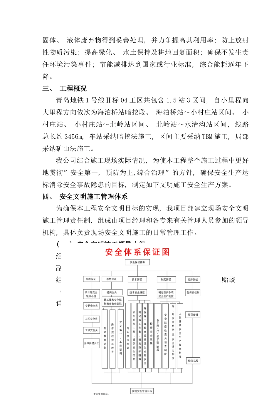 青岛地铁安全文明施工专项方案样本_第3页