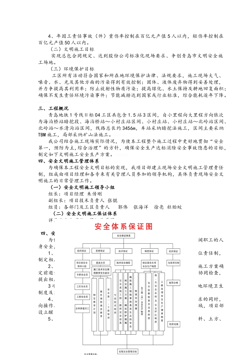 青岛地铁 安全文明施工专项方案_第2页