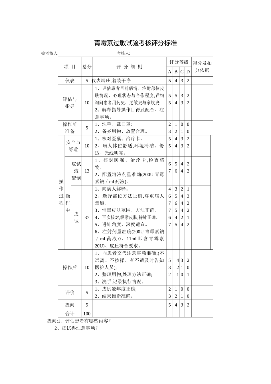 青霉素过敏实验_第3页