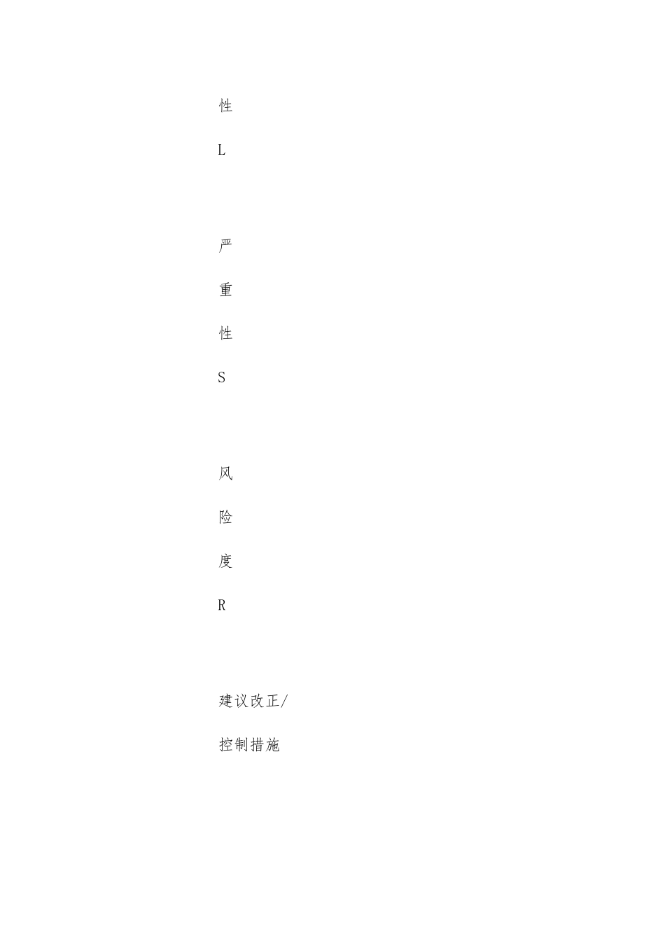 静动设备安装工程工作危害分析与控制措施_第2页