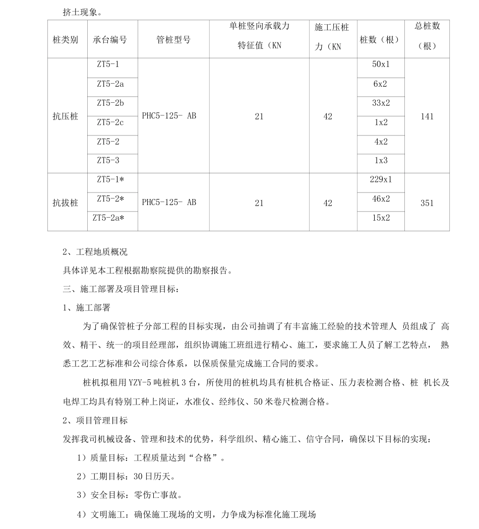 静压PHC管桩专项施工方案_第3页