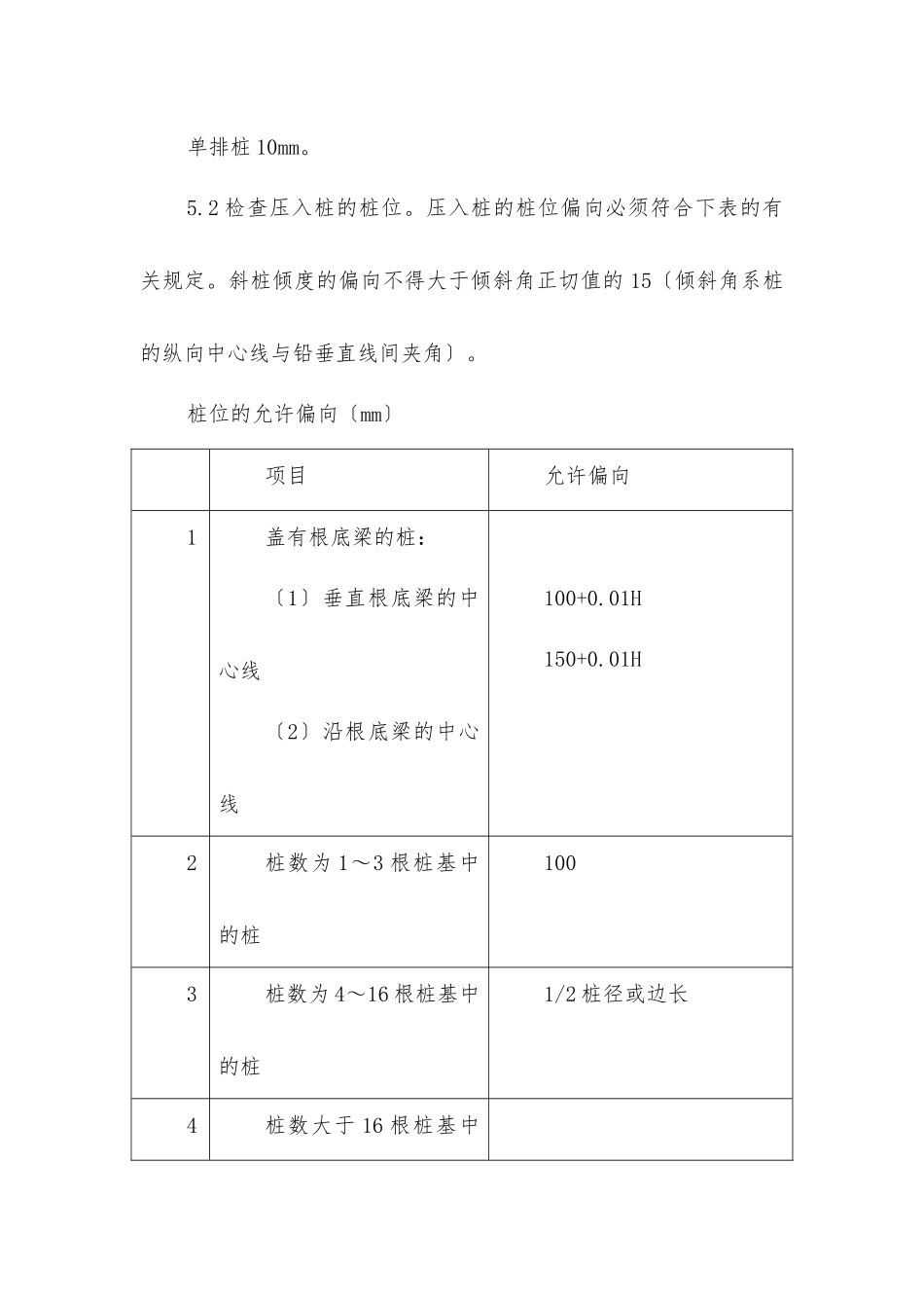 静压管桩、方桩工程监理实施细则_第3页