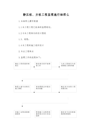 静压管桩、方桩工程监理实施细则