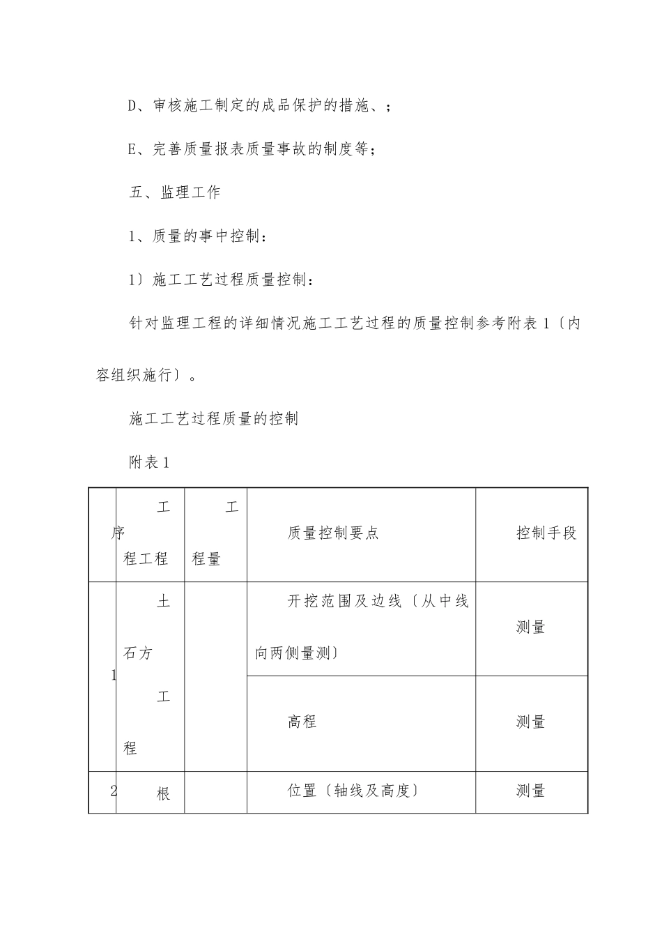 静安小区号楼监理规划_第3页