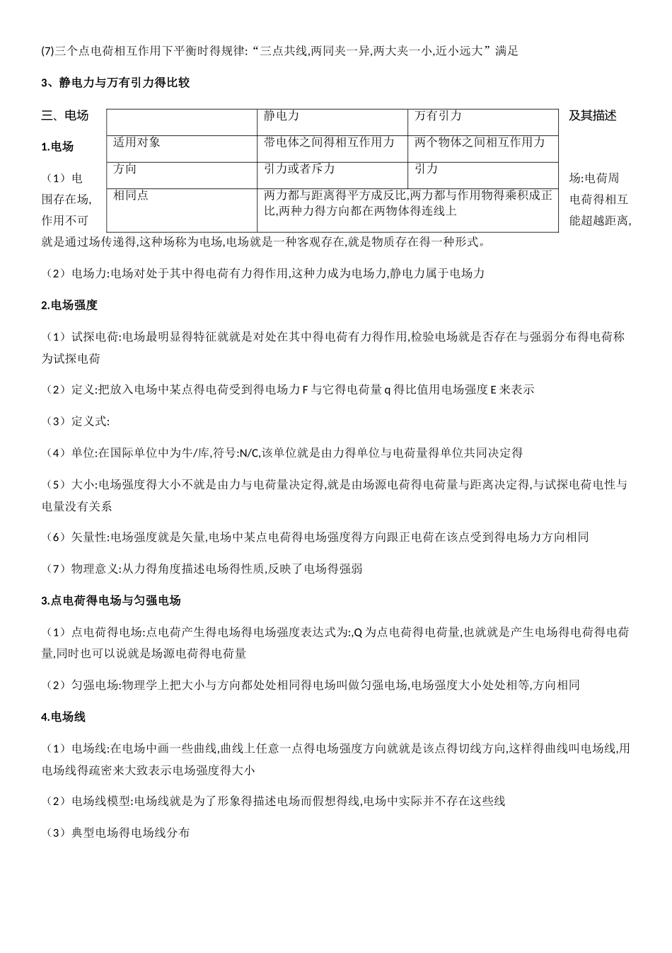 静电场教案讲义_第3页
