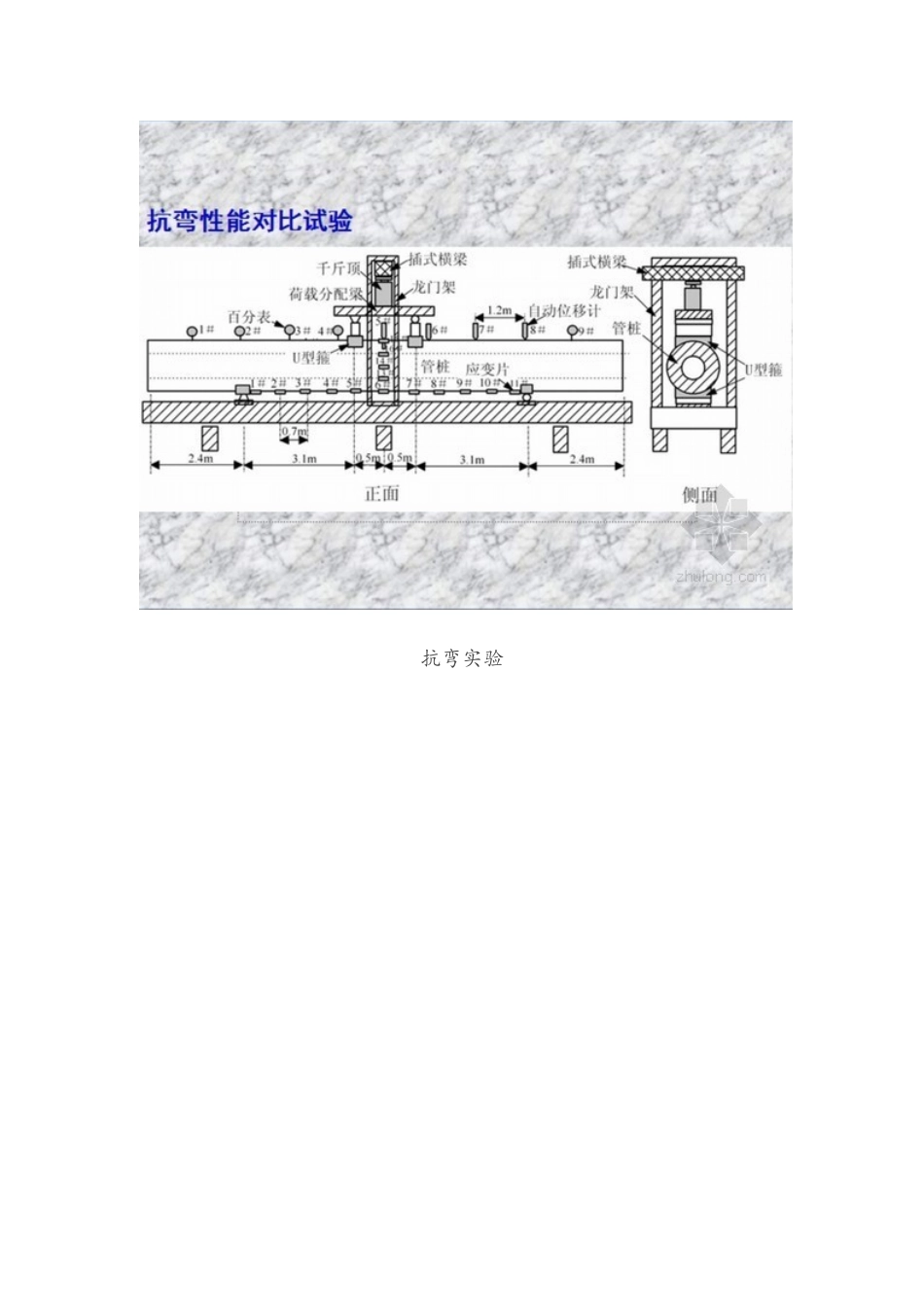 静钻根植桩工法图文并茂_第3页