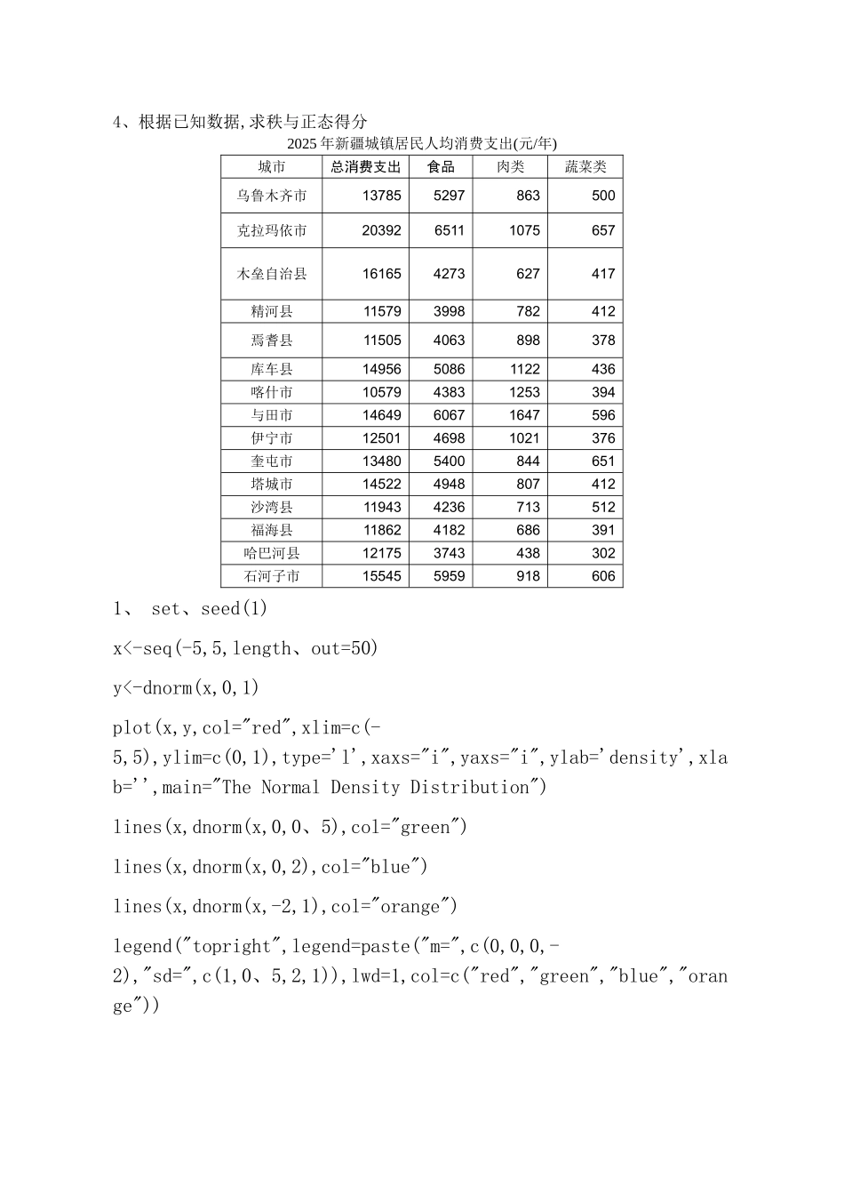 非参数统计实验一_第3页