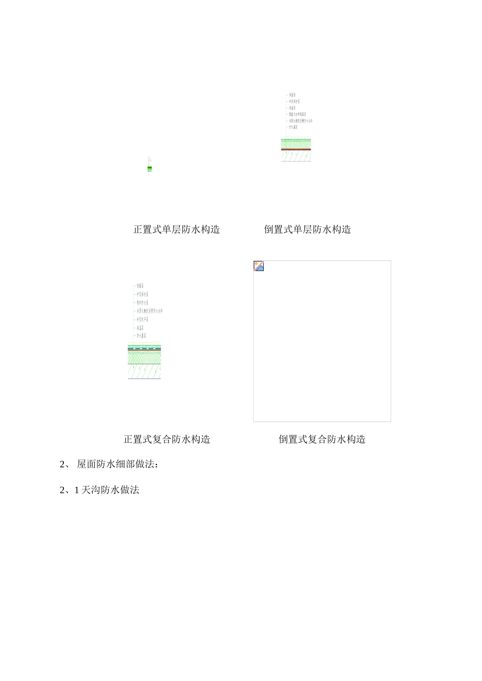 非固化橡胶屋面防水技术方案_第3页