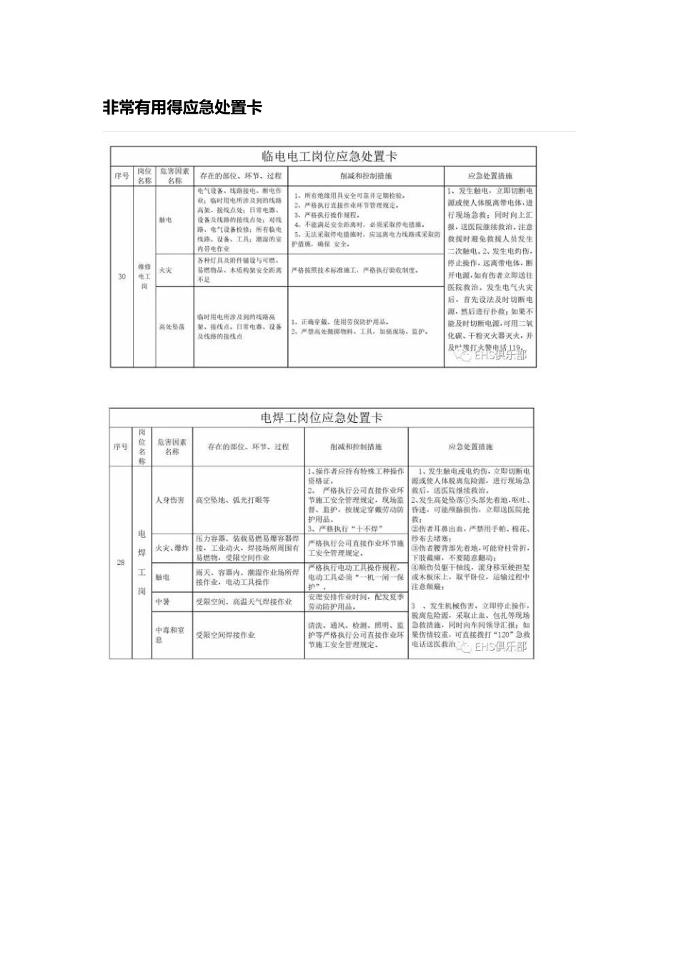 非常实用的应急处置卡_第1页