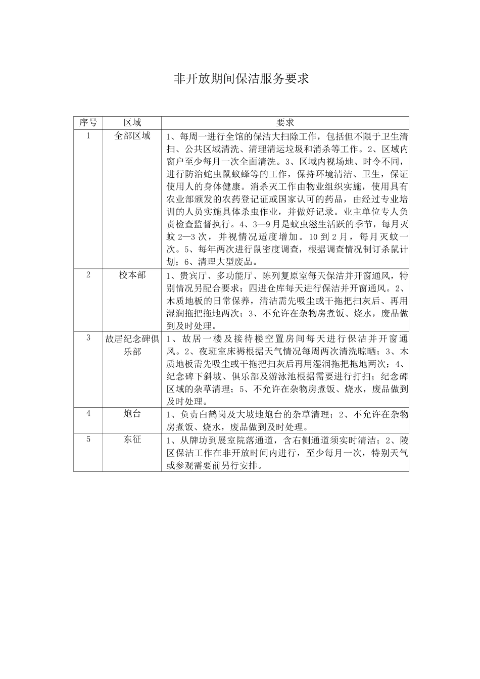 非开放期间保洁服务要求_第1页