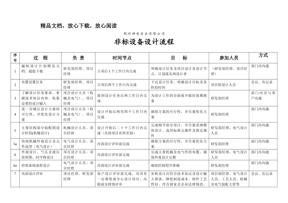 非标设计流程_第1页