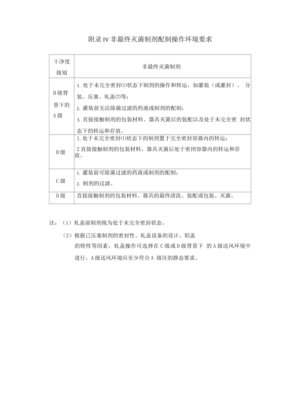 非最终灭菌制剂配制操作环境要求_第1页