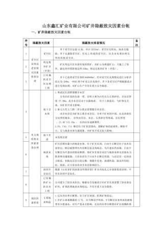 非煤矿山矿井隐蔽致灾因素台帐