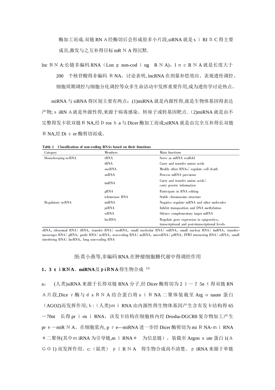 非编码RNA的分类及其功能总结_第2页