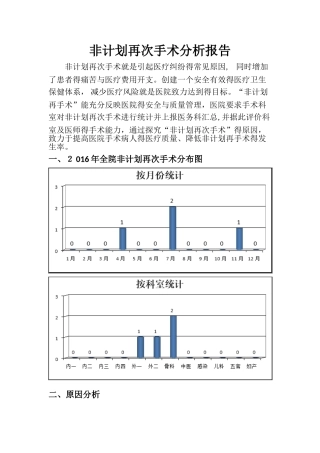 非计划再次手术分析报告-pdca