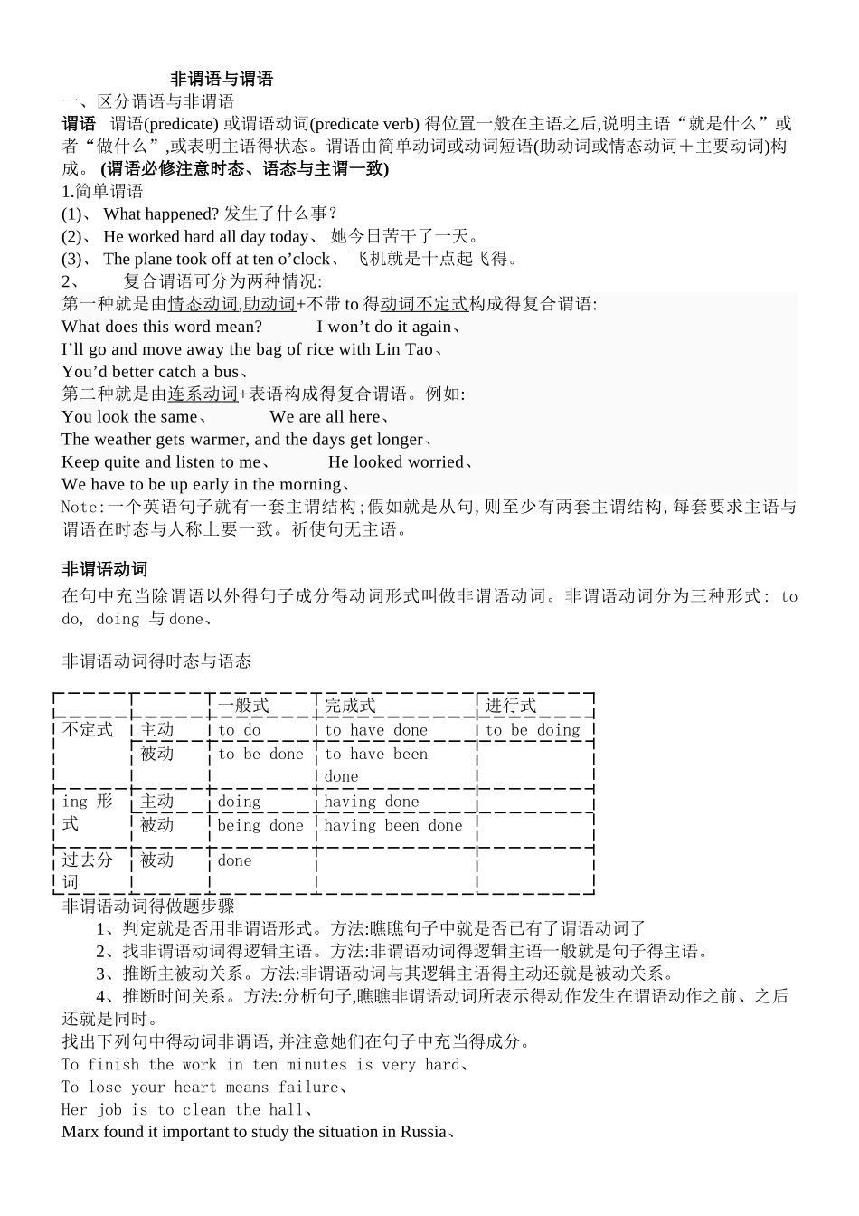 非谓语和谓语练习_第1页