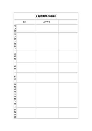面积计算公式大全