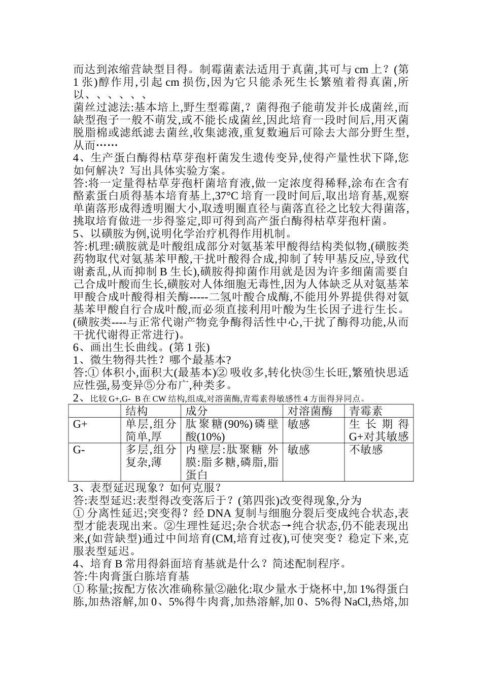 革兰氏染色的机理和步骤_第2页