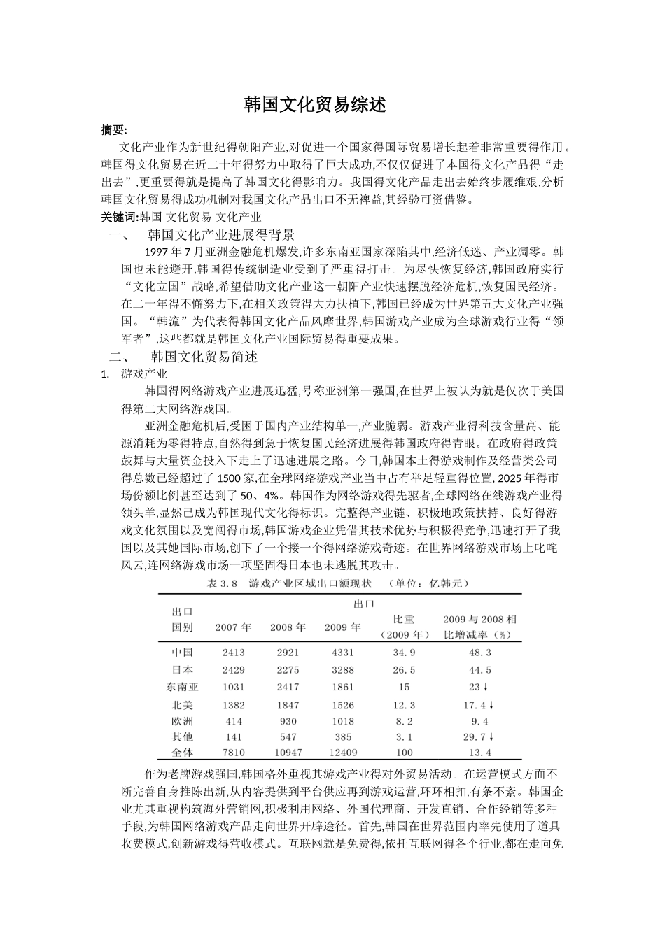 韩国文化贸易_第1页