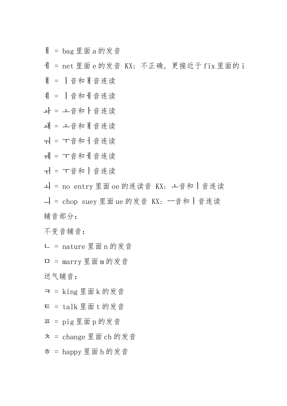 韩语发音技巧_第2页