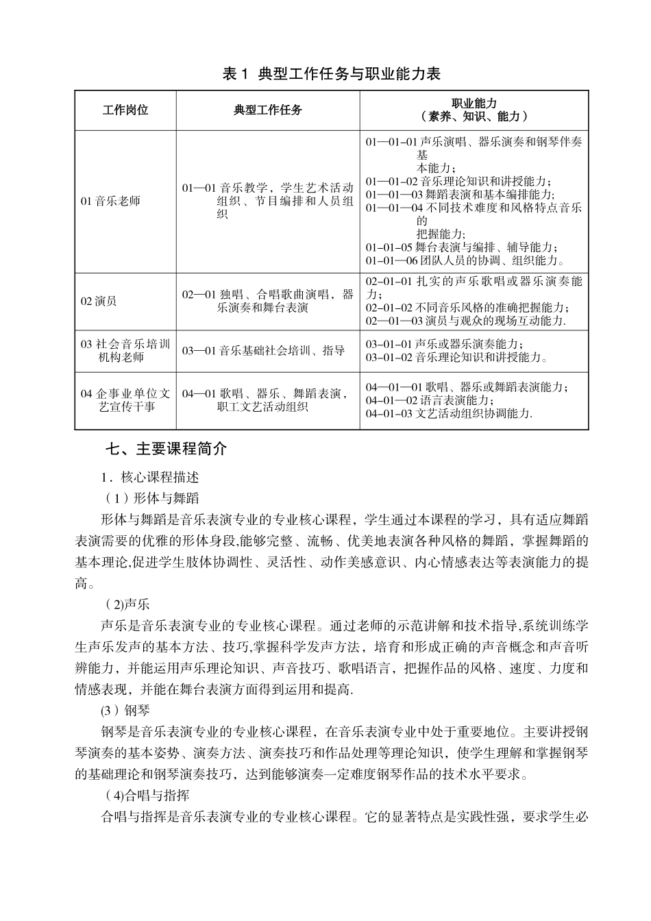 音乐表演专业人才培养方案 _第3页