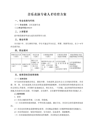 音乐表演专业人才培养方案 