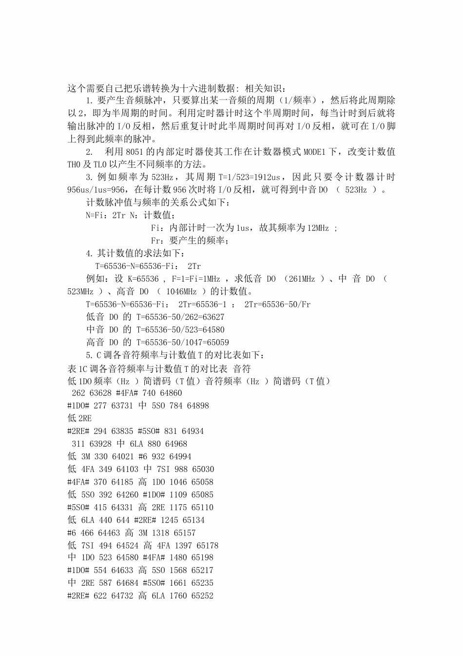 音乐转换成16进制写进单片机的方法_第1页