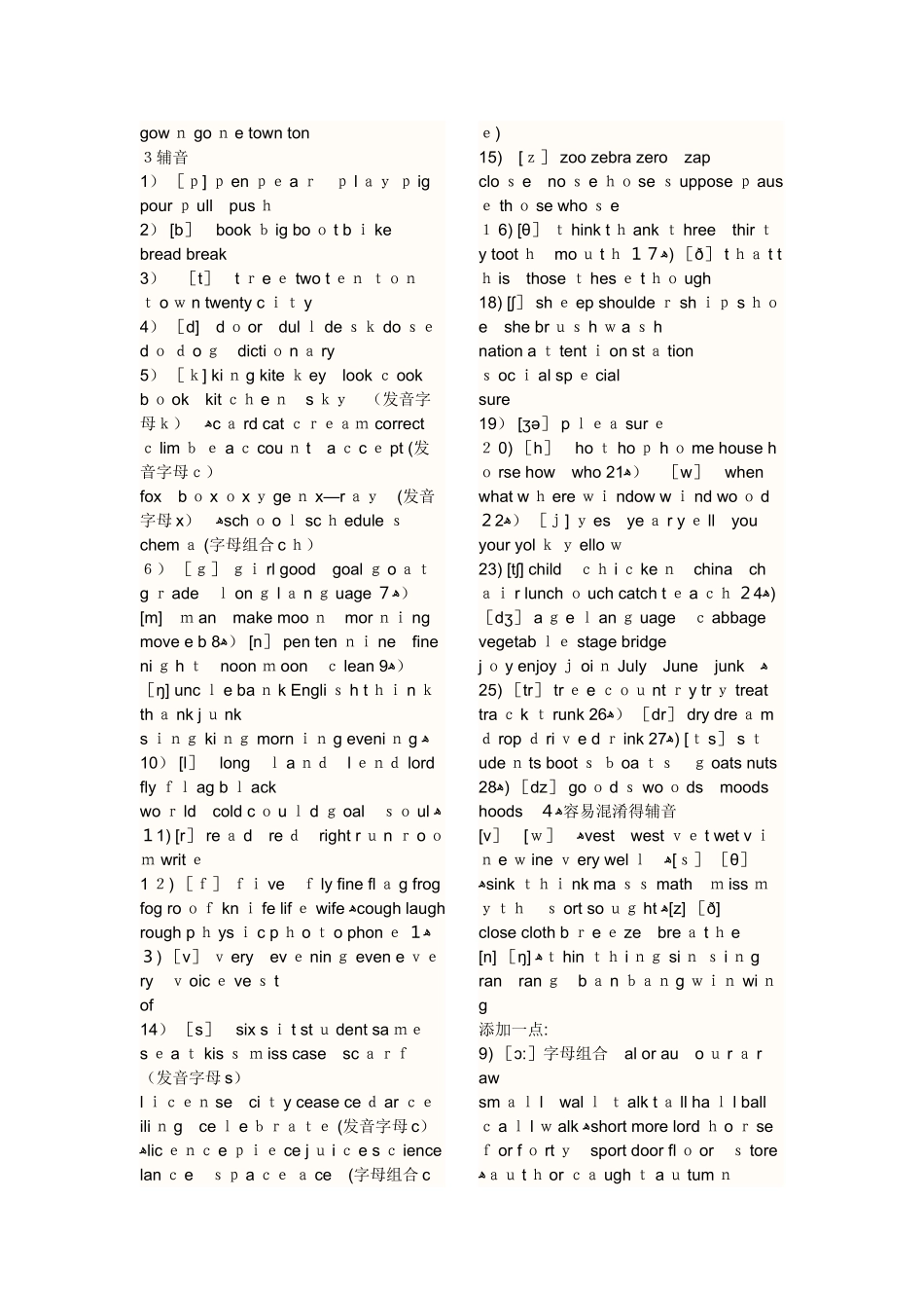 音标及在单词中的应用_第2页