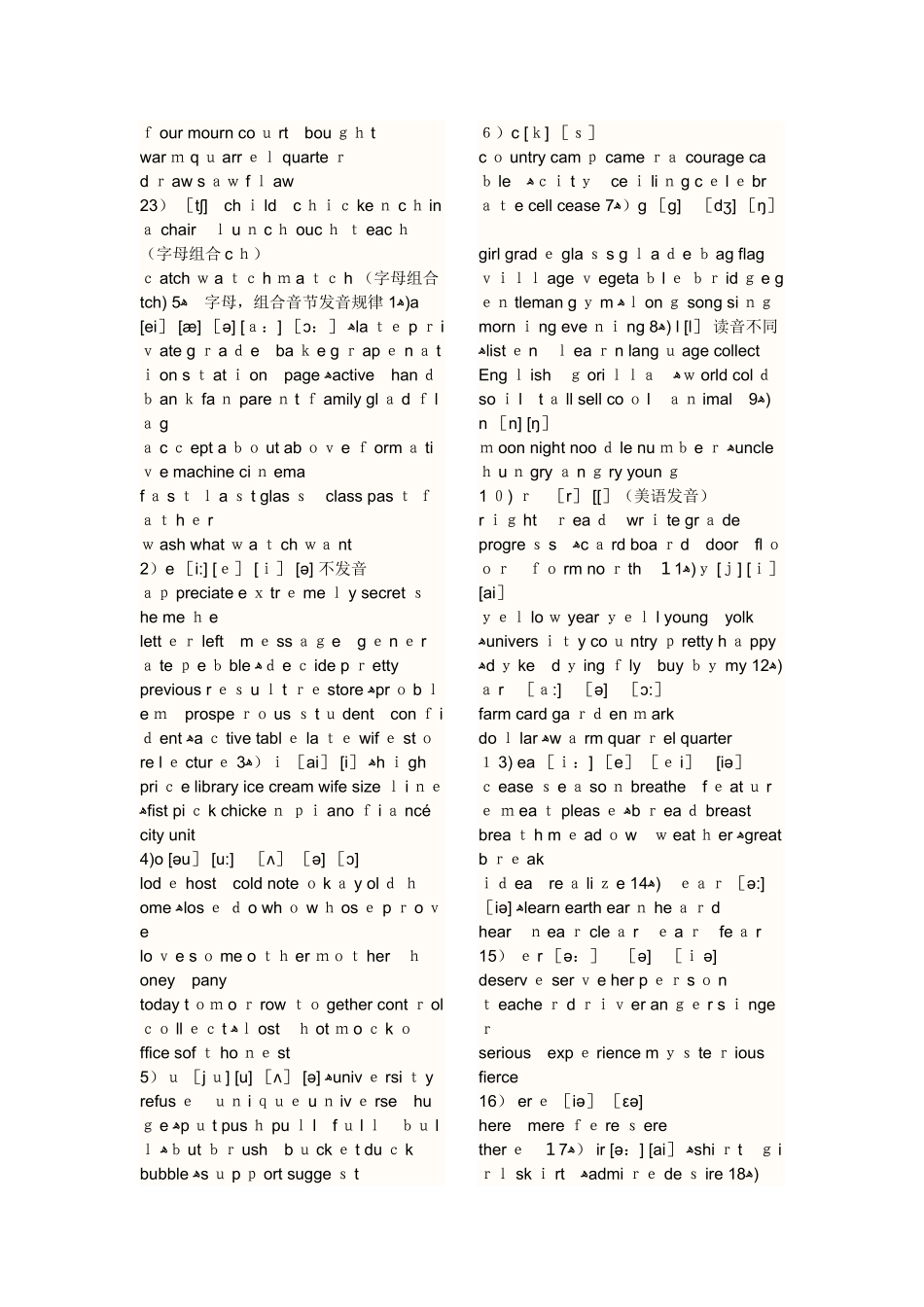 音标及在单词中的应用_第3页