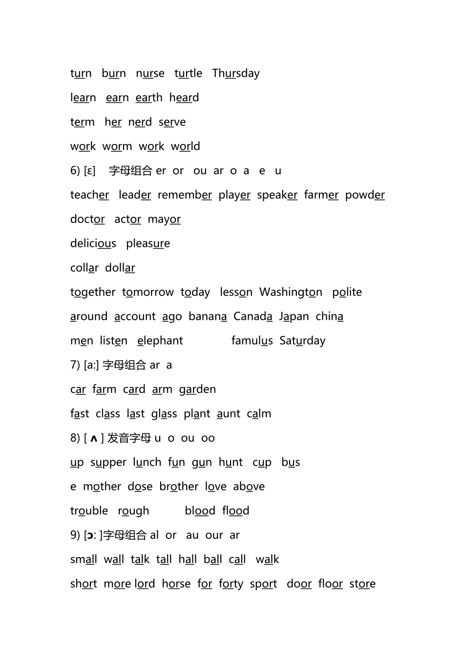 音标快速记忆法大全_第3页