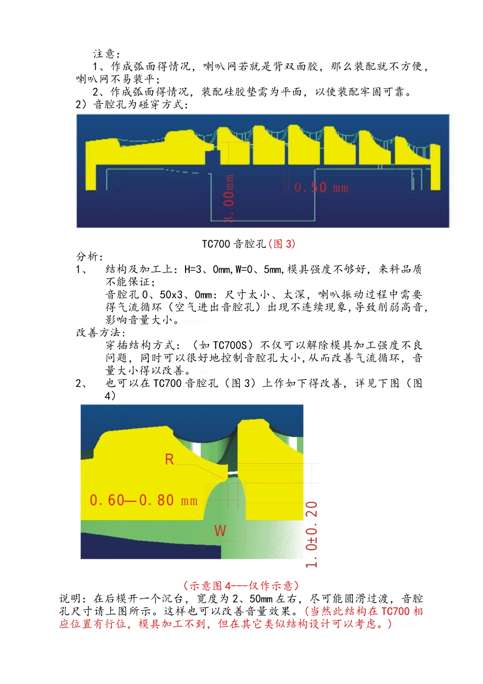 音腔结构设计思考与总结_第2页