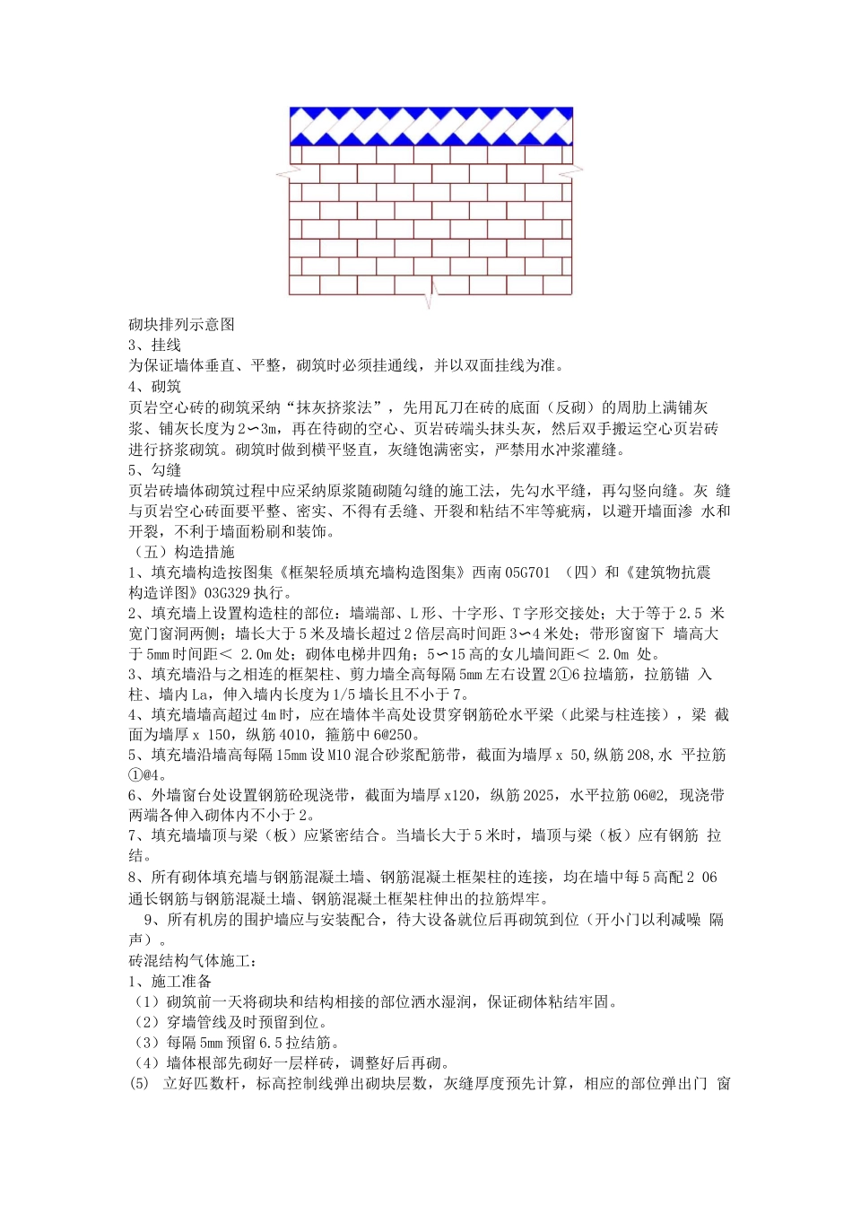 页岩砖砌体工程施工方案_第2页