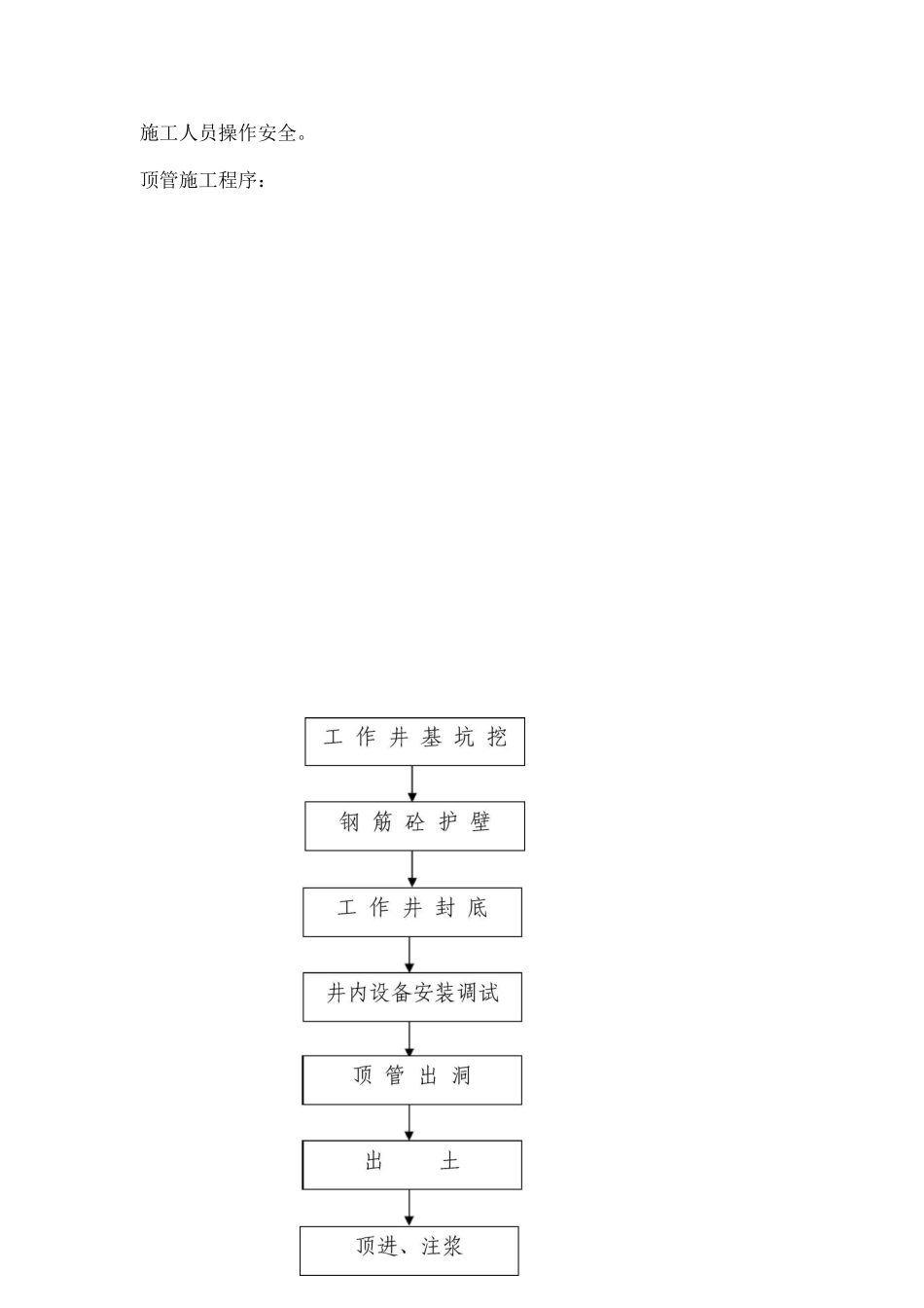 顶管工程施工方案_第2页