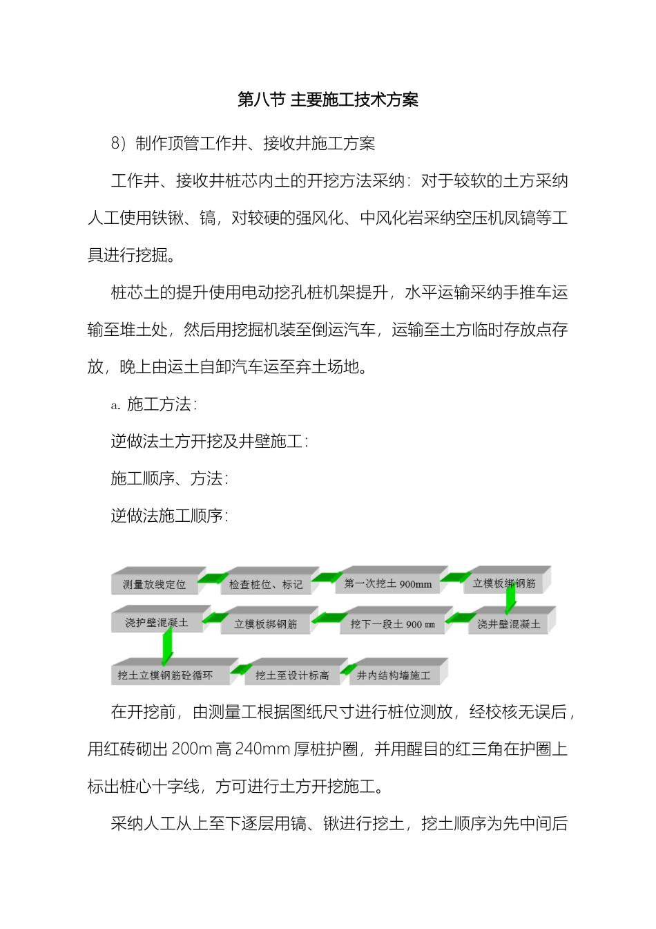 顶管施工组织设计_第3页