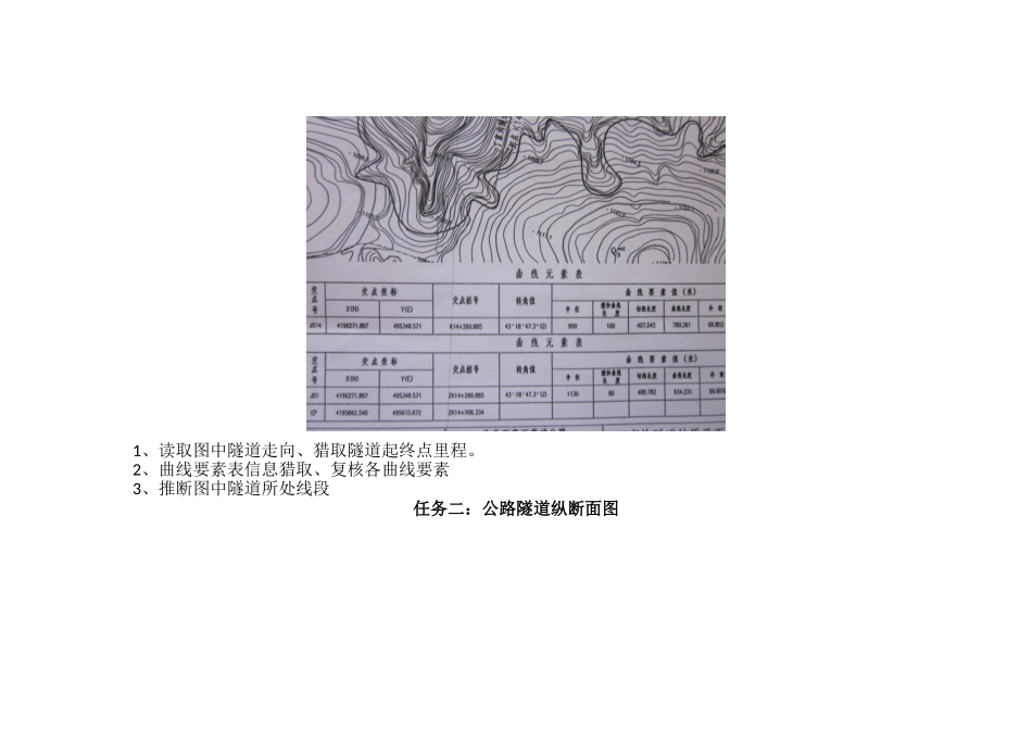 项目一：认识公路隧道_第2页