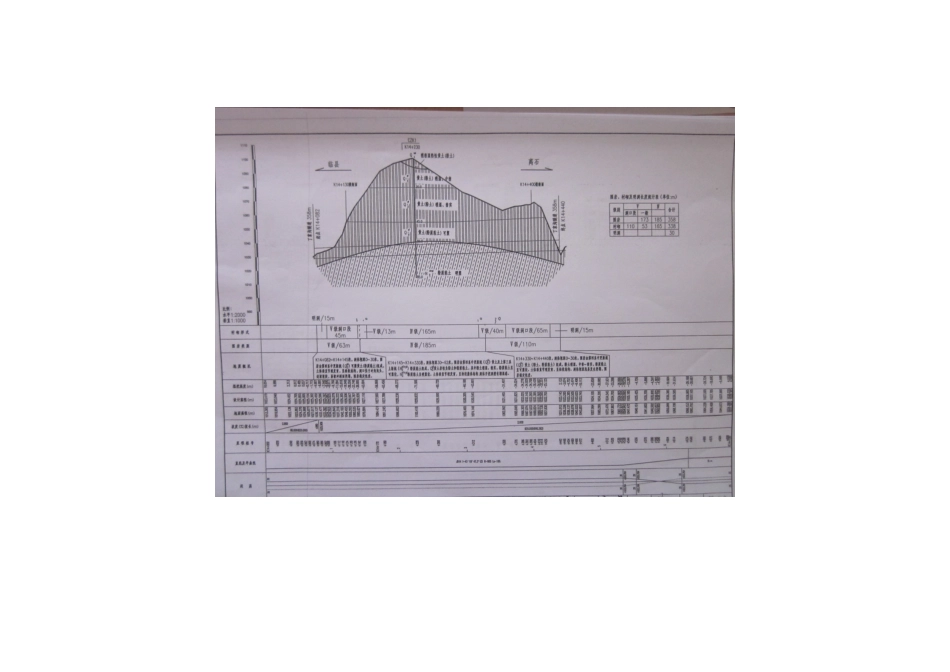 项目一：认识公路隧道_第3页