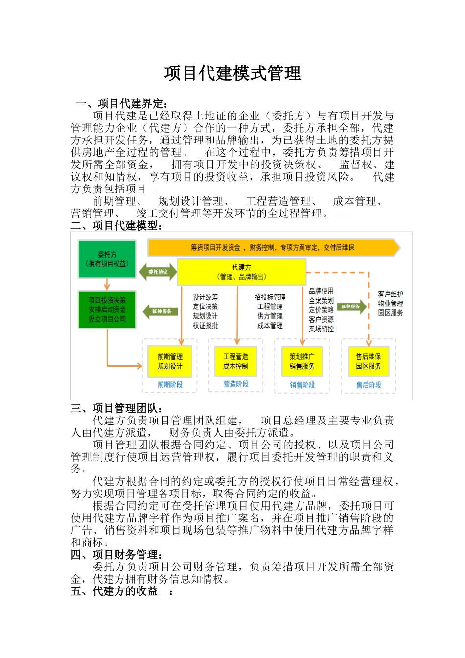 项目代建管理_第1页