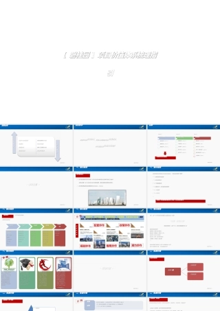 项目价值体系梳理指引专题培训课件