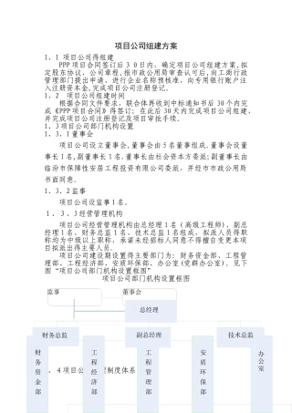 项目公司的组建方案