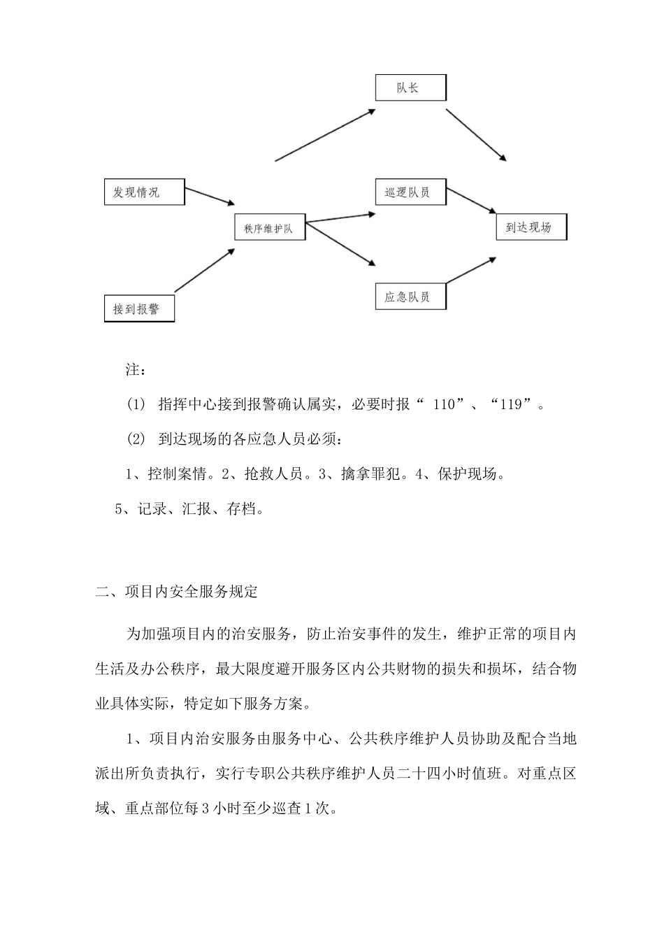 项目内公共秩序维护方案和岗位责任描述_第2页