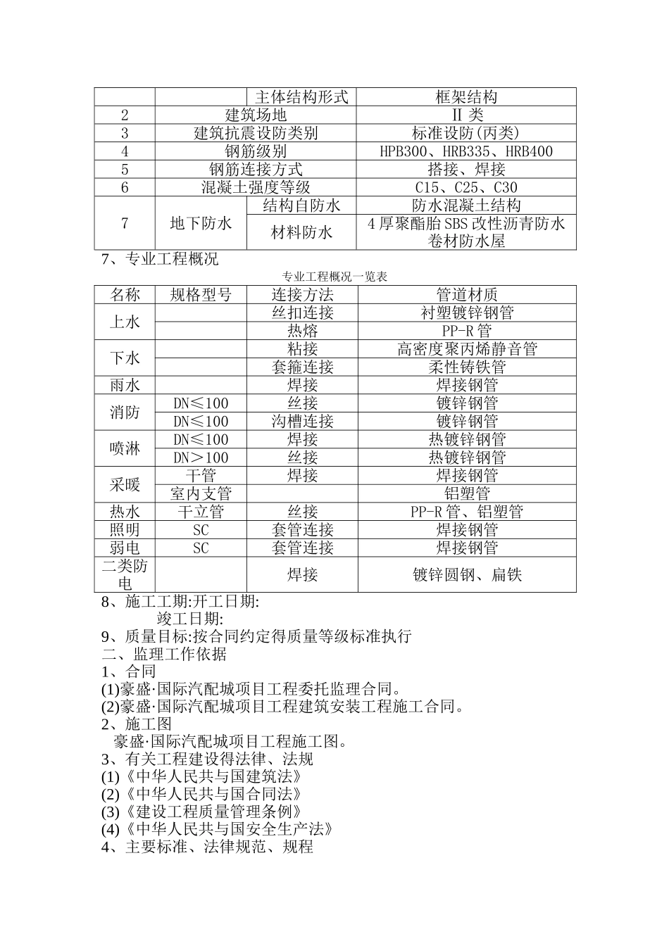 项目工程监理规划_第3页