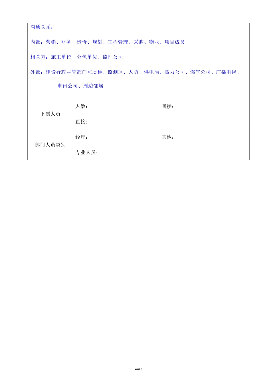 项目工程经理岗位职责_第2页