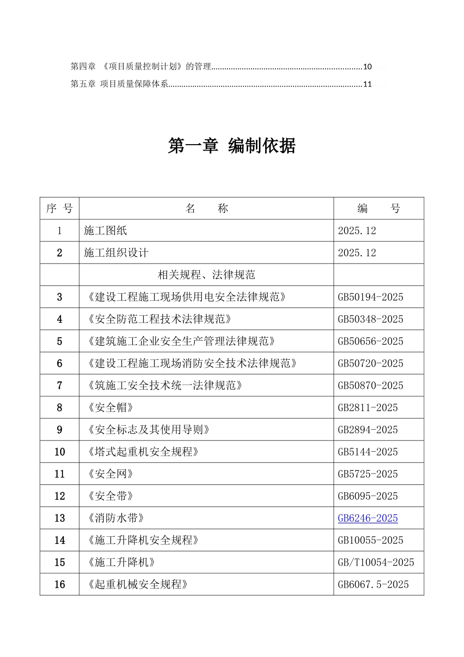 项目工程质量控制计划_第2页