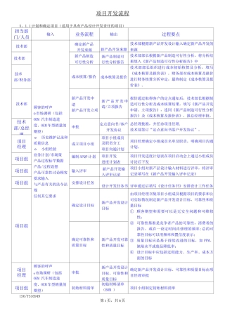 项目开发流程
