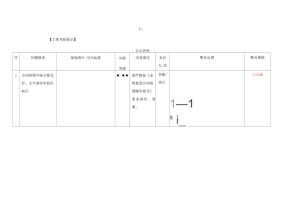 项目开盘前销售法律风险检查报告_第2页