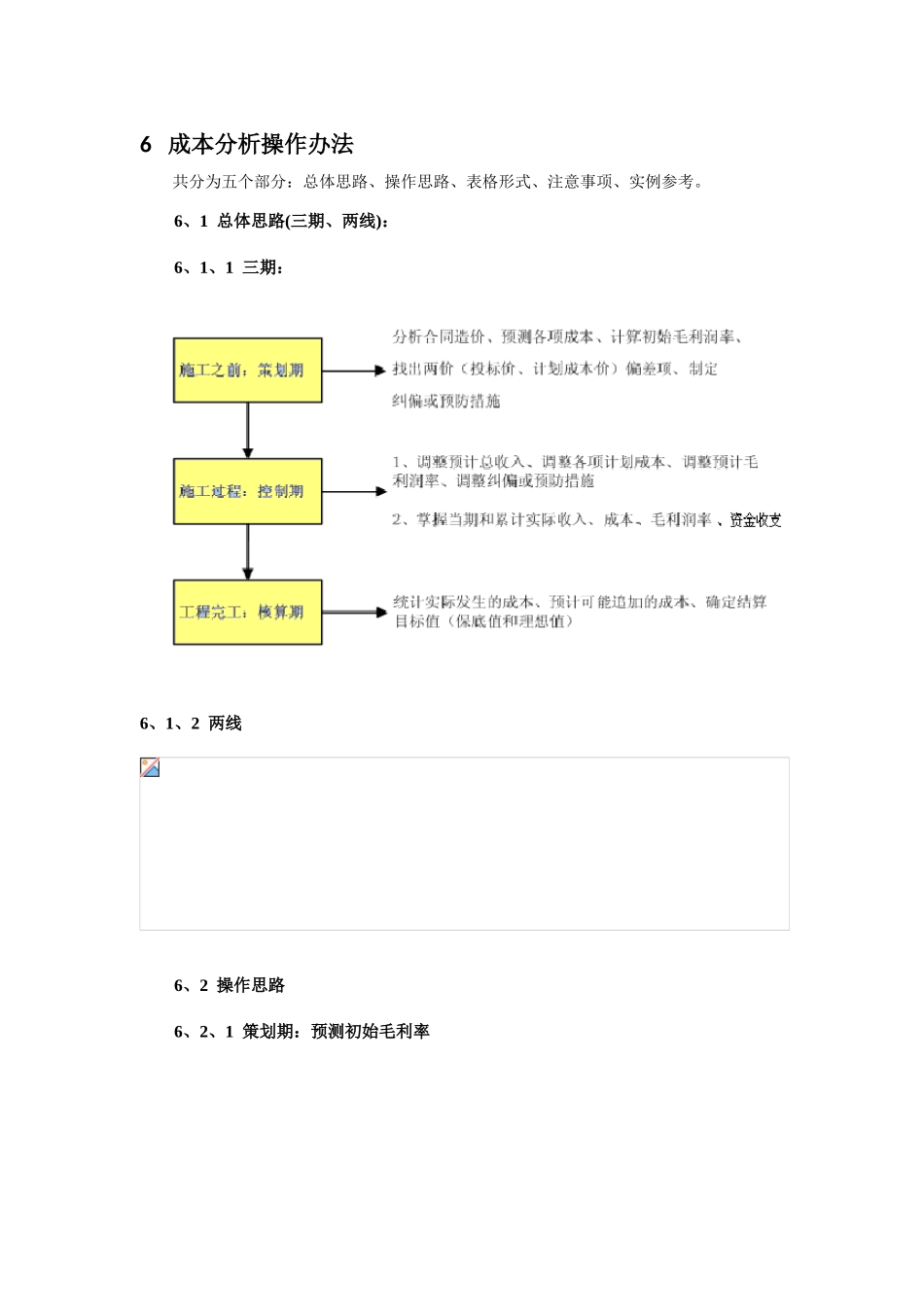 项目成本分析操作办法_第1页